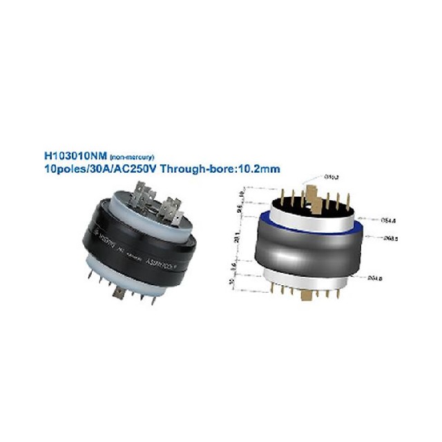 臺灣AsianTool H103010 NM旋轉式連接器