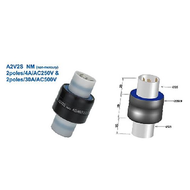 臺灣AsianTool A2V2S NM旋轉式連接器